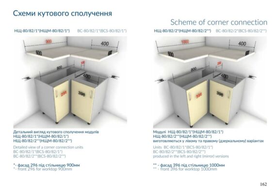 Кухня_Гарант_угловое соединение