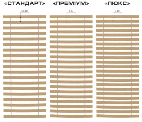 Ламели МебиГранд